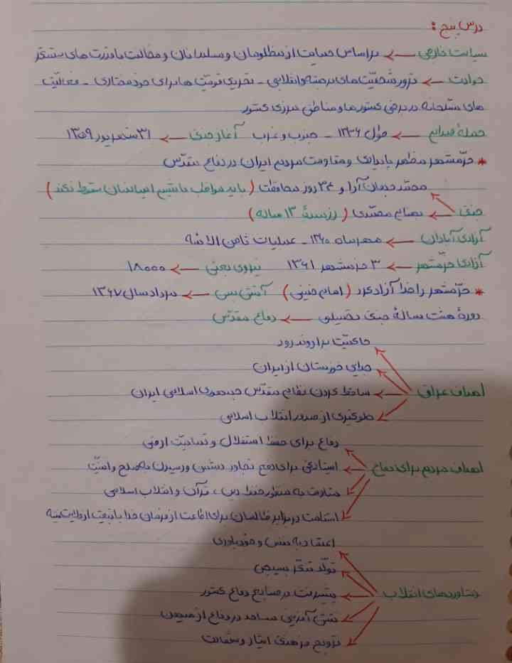 سلام بچه‌ها 
کسی می‌دونه خلاصه‌نویسی درس‌های آمادگی دفاعی رو چه کسی نوشته؟ 
دستش درد نکنه ؛ امروز تونستم با خلاصه‌نویسی‌های این شخص ، ۵ تا درس رو به راحتی بخونم. 
تصویر یکی از درس‌ها رو می‌ذارم 👇🏻