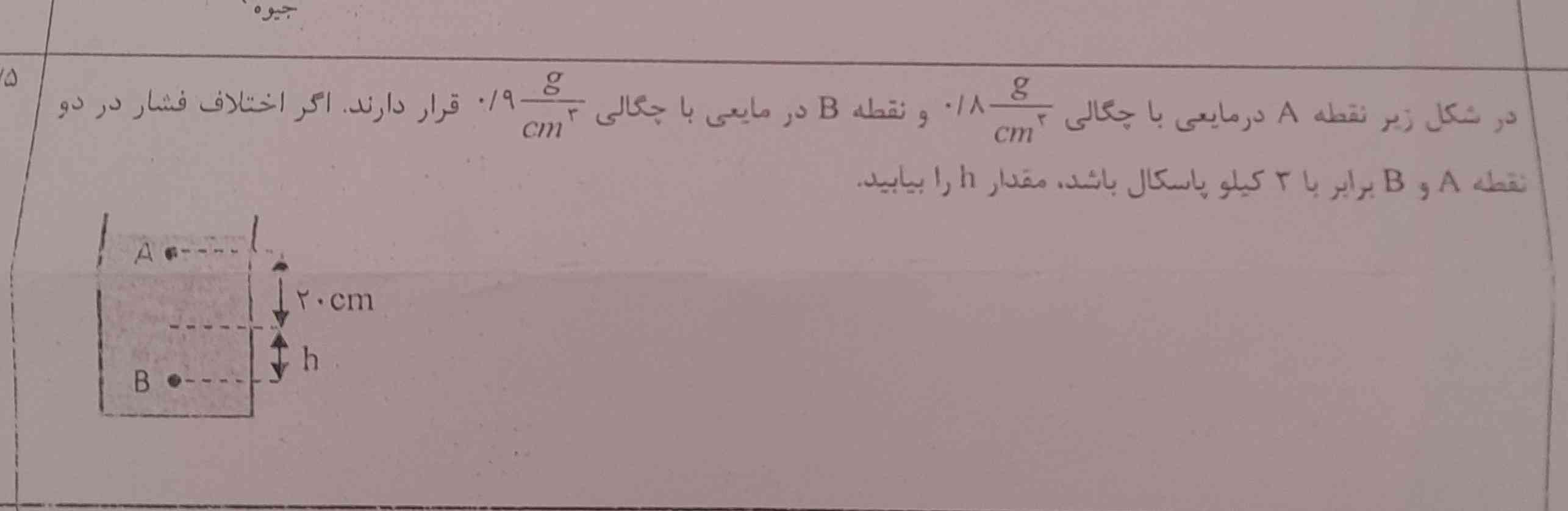 هوش مصنوعی حل کن 