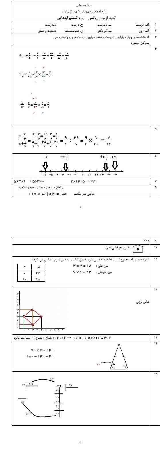 جواب بدید لطفا 