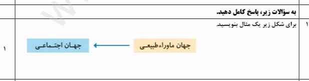 سلام جواب اینو میشه خلاصه بگید؟