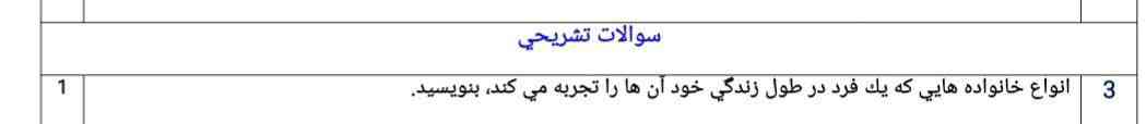 جواب بدید تاج میدم