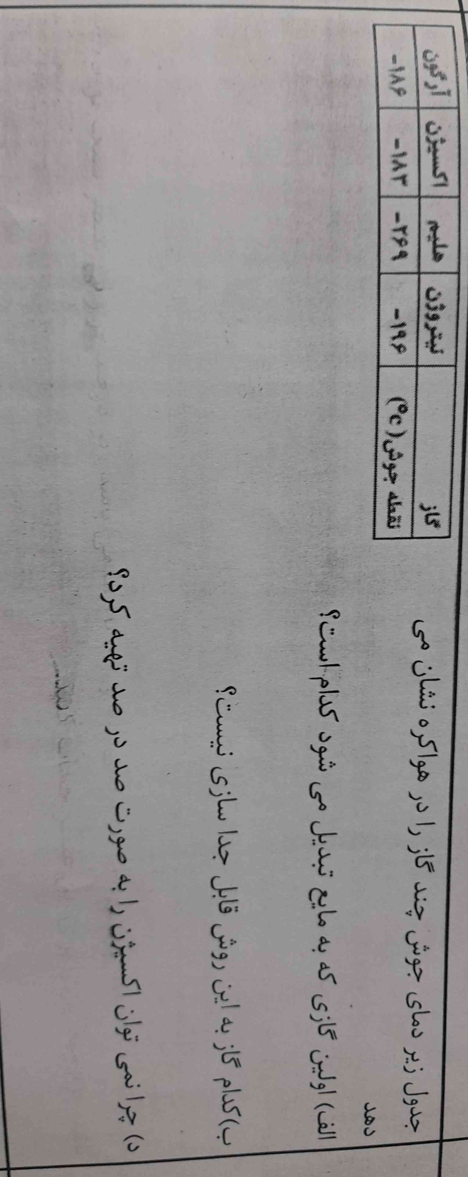 لطفا جواب بدید