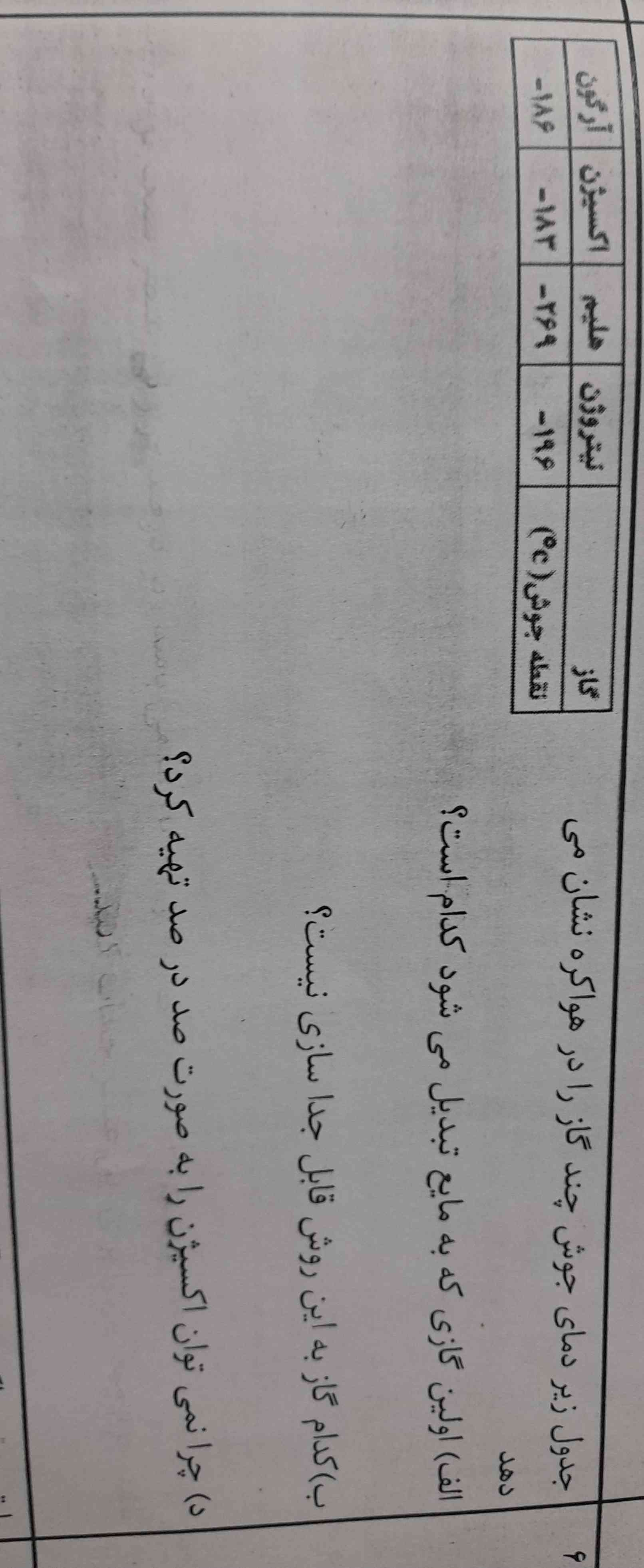 لطفا جواب بدید