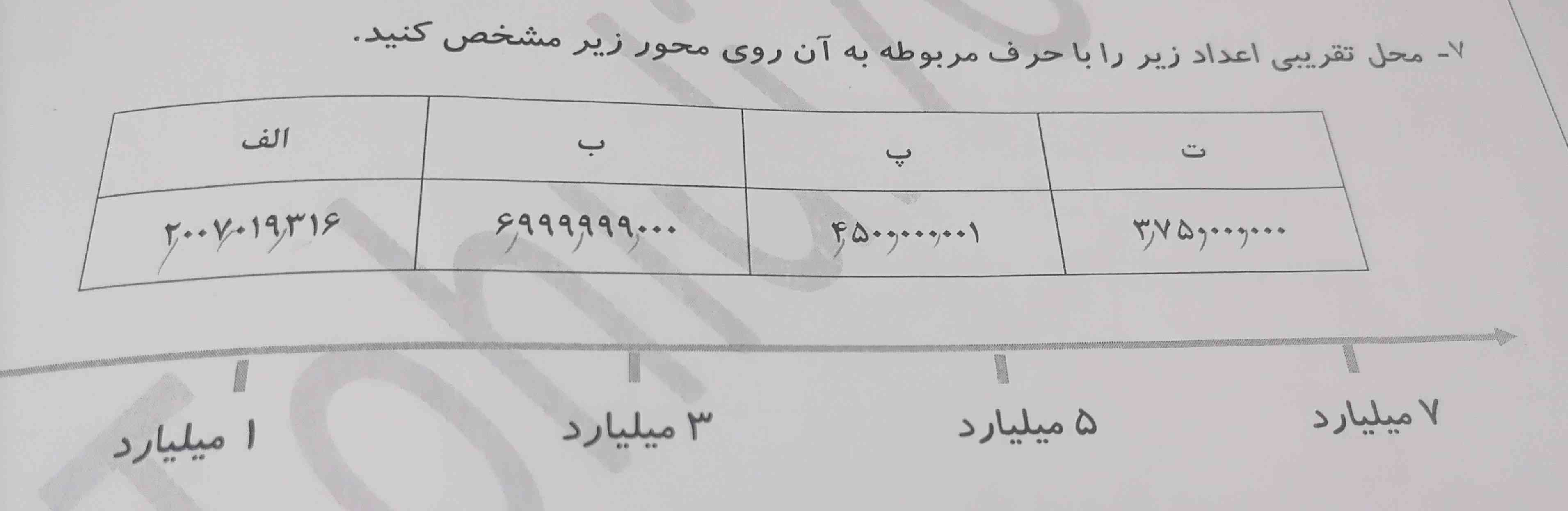 به نفر اول معرکه میدم زودبگین معرکه میدم.؟