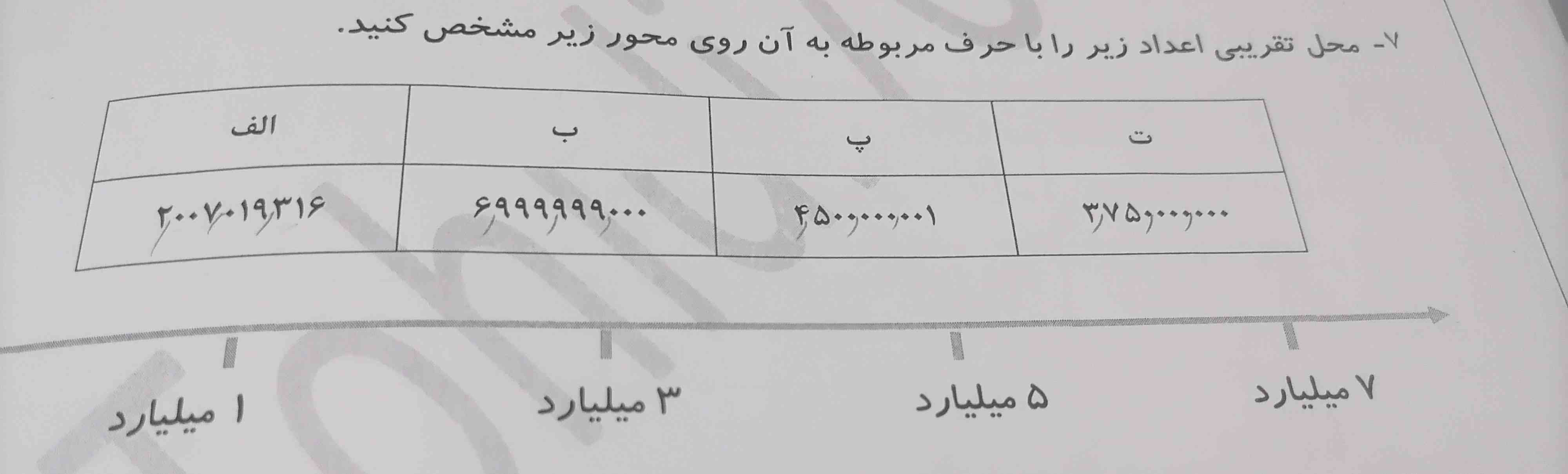 لطفاً بگین معرکه میدم زودبگین معرکه میدم امتحان دارم معرکه میدم 😭😭🙏🙏