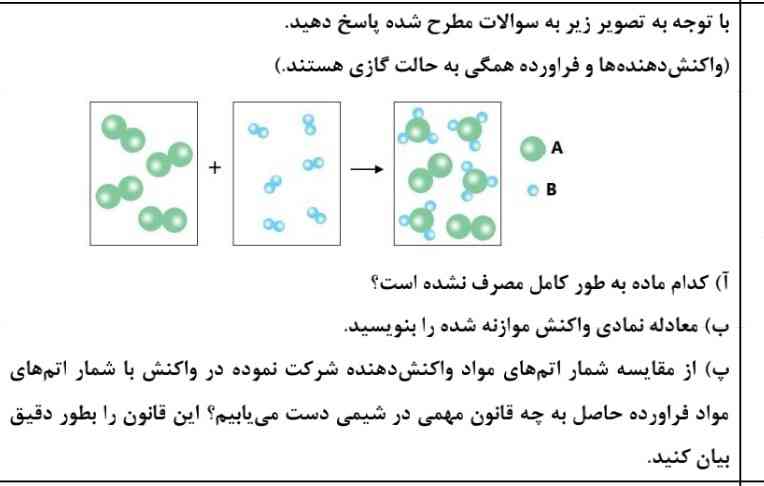 جواب لطفا بنویسید