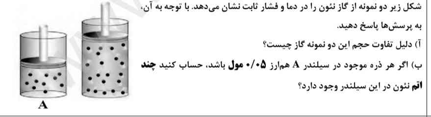 حل کن لطفا