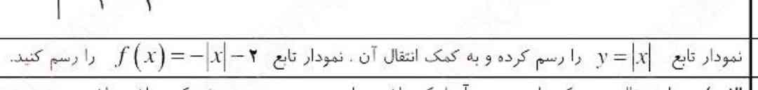 سلام لطفا سریع جواب بدین🙏