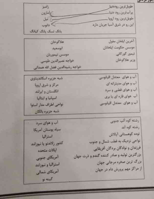 جواب  سریععع