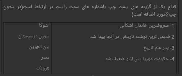 بچه ها جواب این سوالو کسی میدونه؟