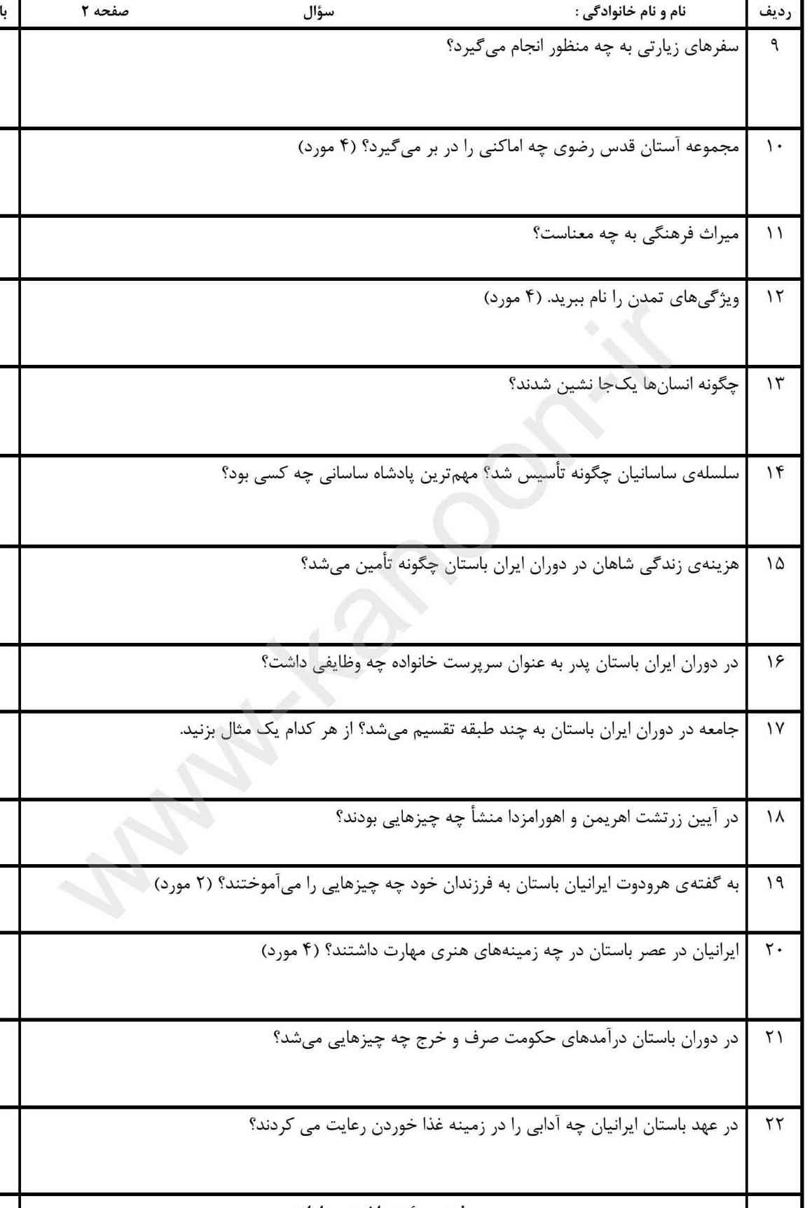 میشه جوابشو بگید 