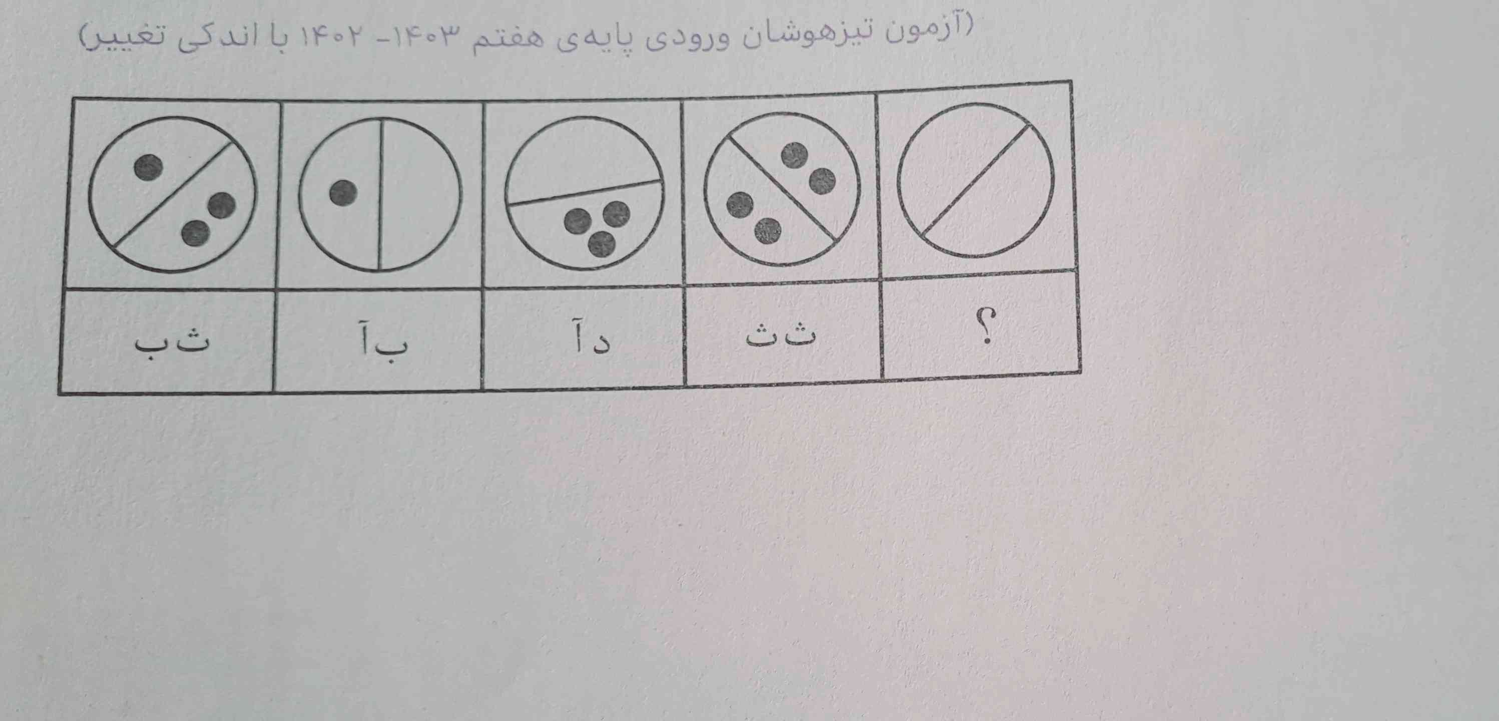 سلام جواب بدین امتیاز می‌گریند 
گزینه هم داره 
۱)ب آ
۲) آآ
۳)ث ث 
۴)پ ب 