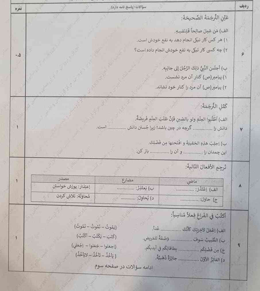لطفااا جواب بدین