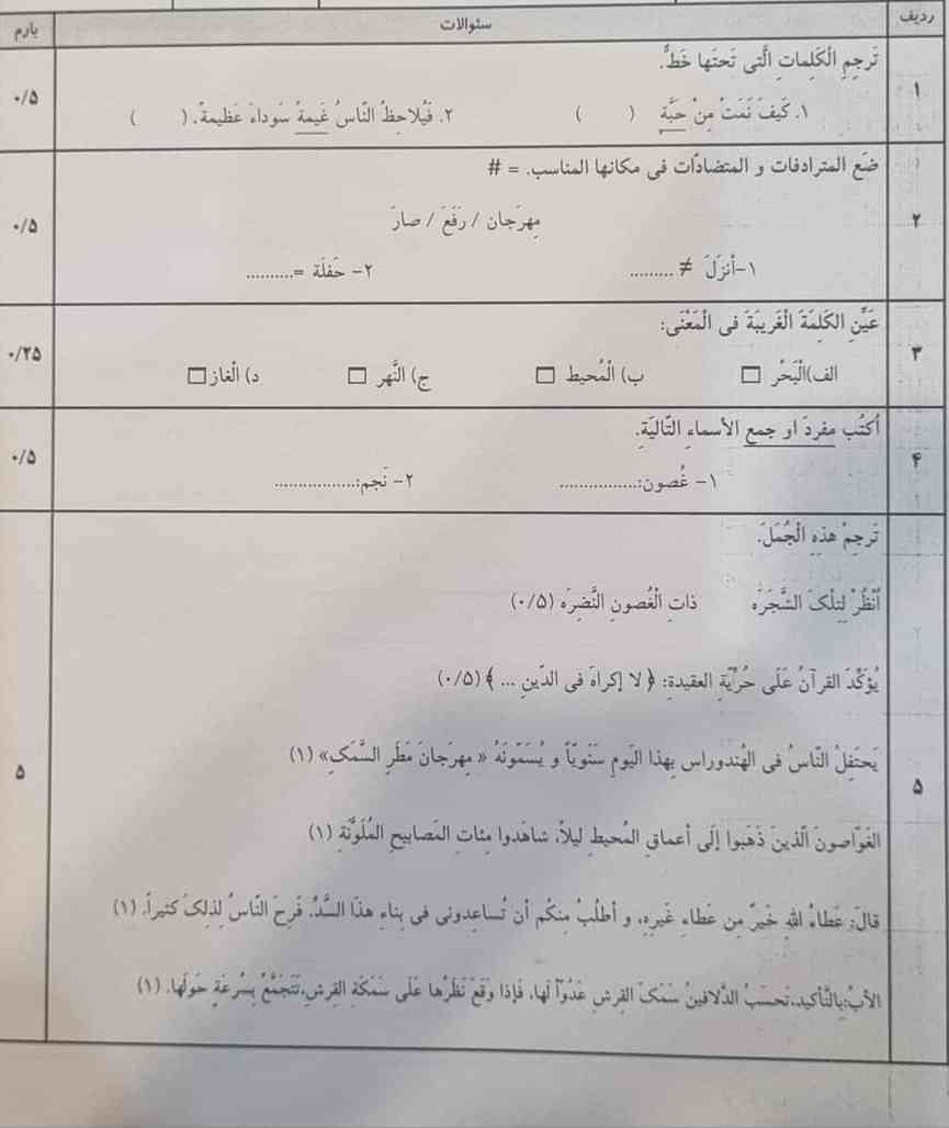 جواب بدید لطفا