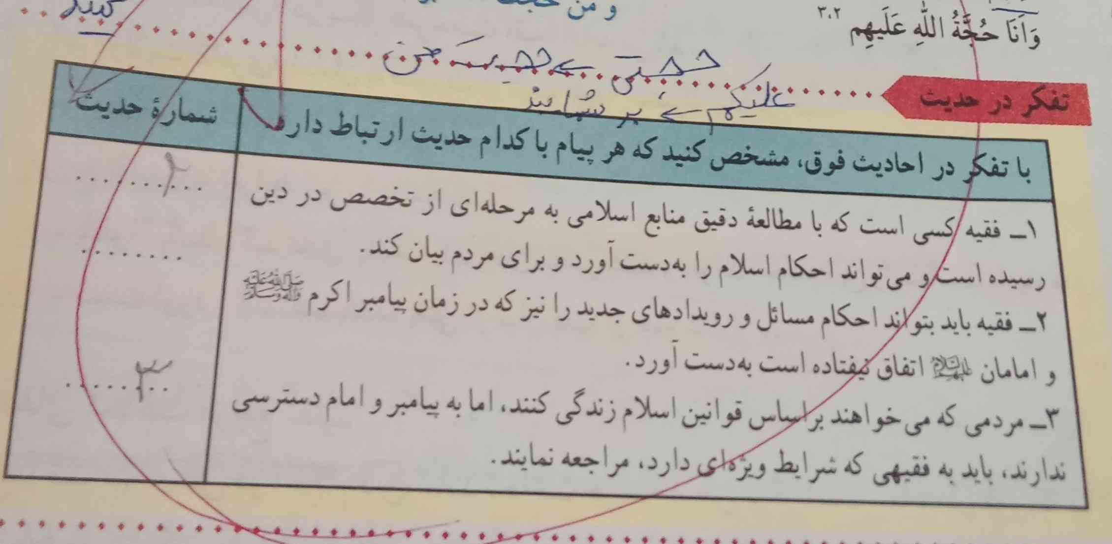 به این جدوله پاسخ بدید ، تا همین امروز لطفاً؟