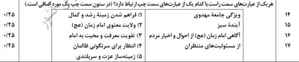 به همدیگر وصل کنید ..
