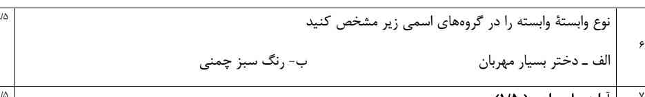 لطفا این رو بگید درس فارسی