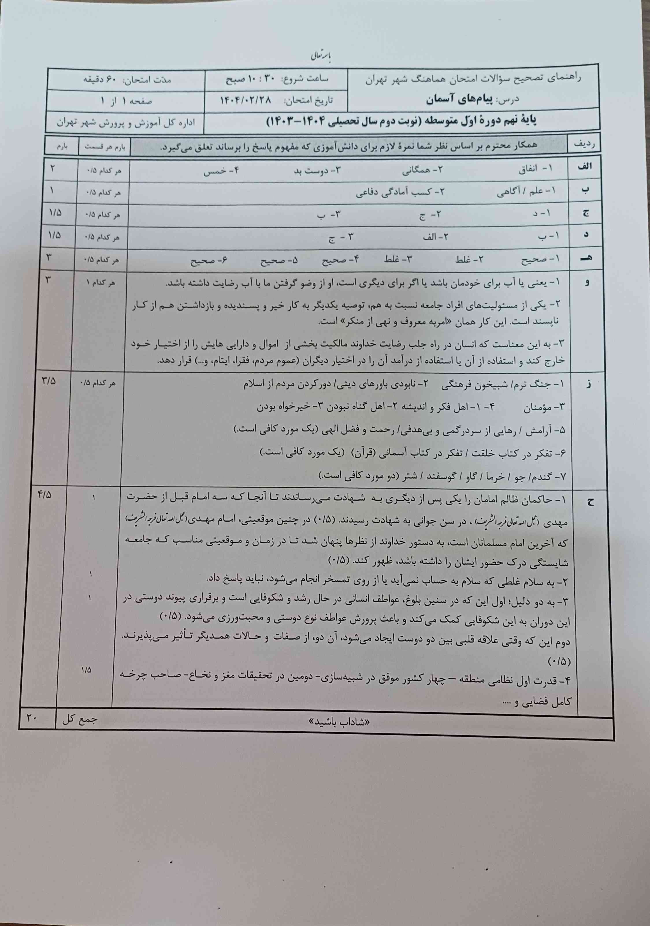 پاسخنامه (کلید) امتحان دینی تهرانه اداره داده ✓
قرآن رو ندارید ؟
