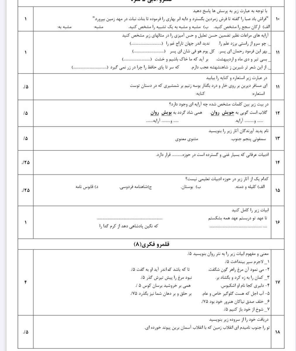 سلام بچه ها کسی جوابارو میدونه؟