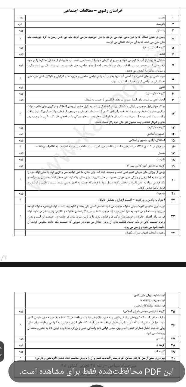 جواب سوالات نهایی خراسان رضوی :
