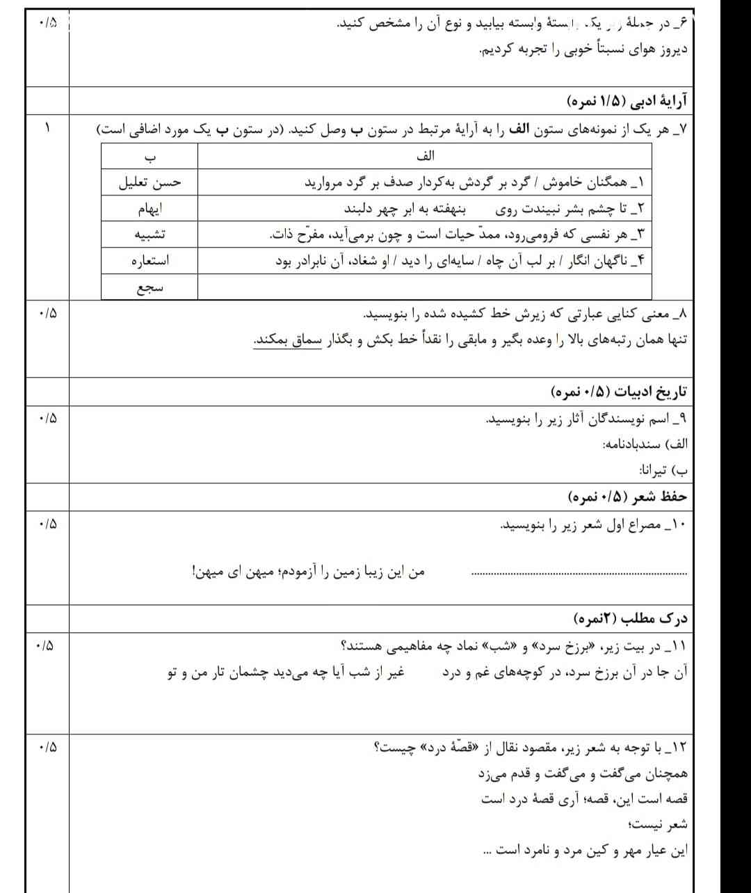 جواب این سوالات  رو میخواستم 