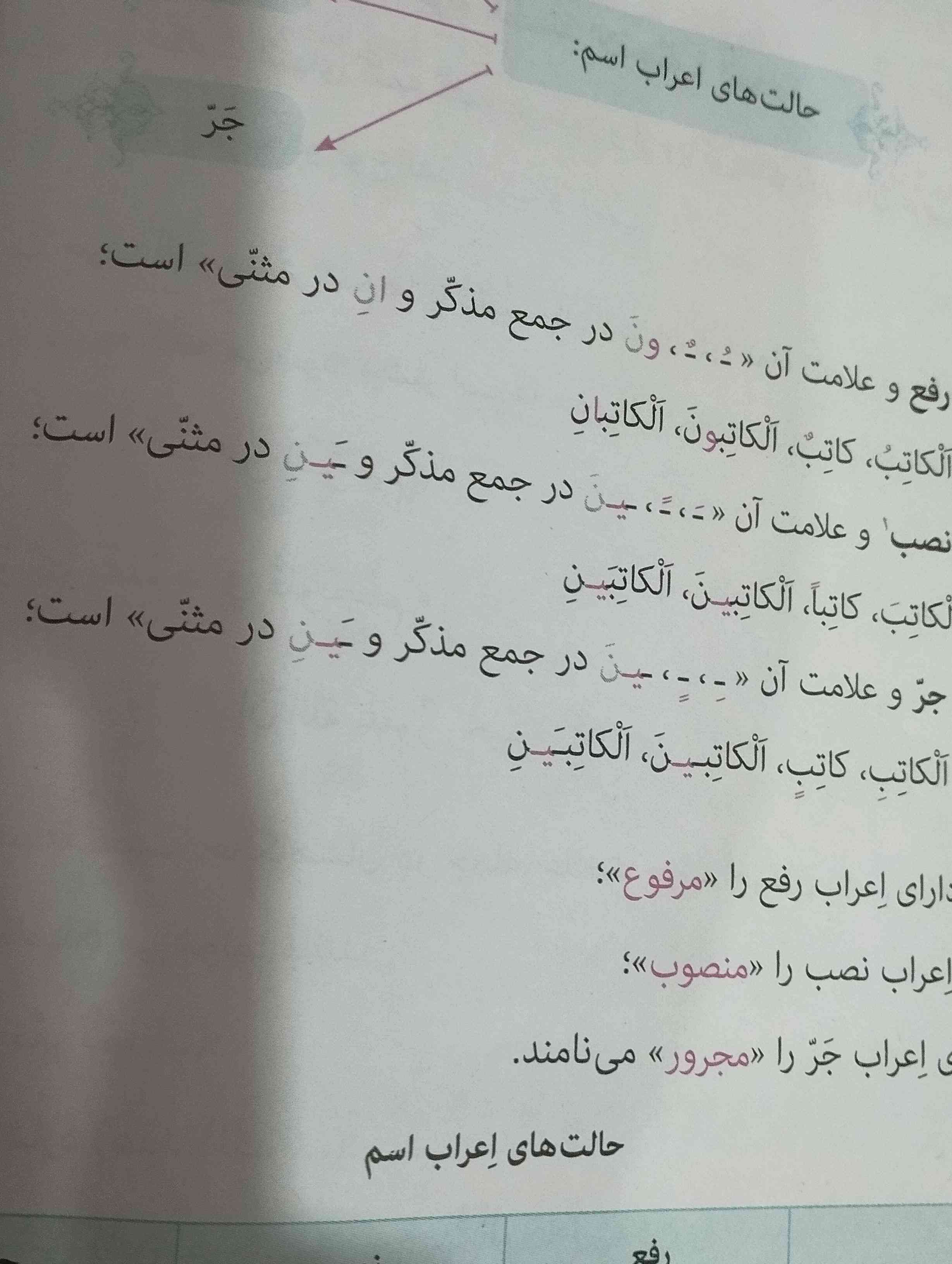 فعل مجرور با منصوب علامت هاش یکسان چجور باید در جمله تشخیص بدیم که مجرور یا منصوب؟.   