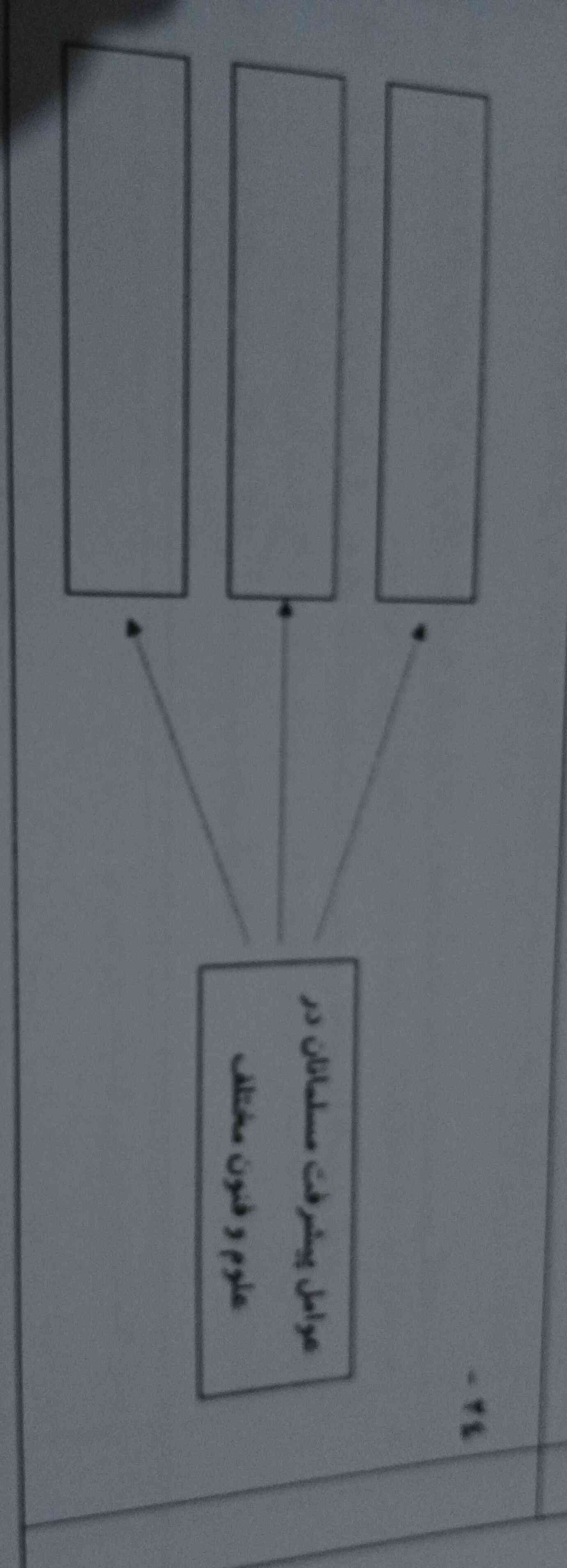 کمک کمکم کنید