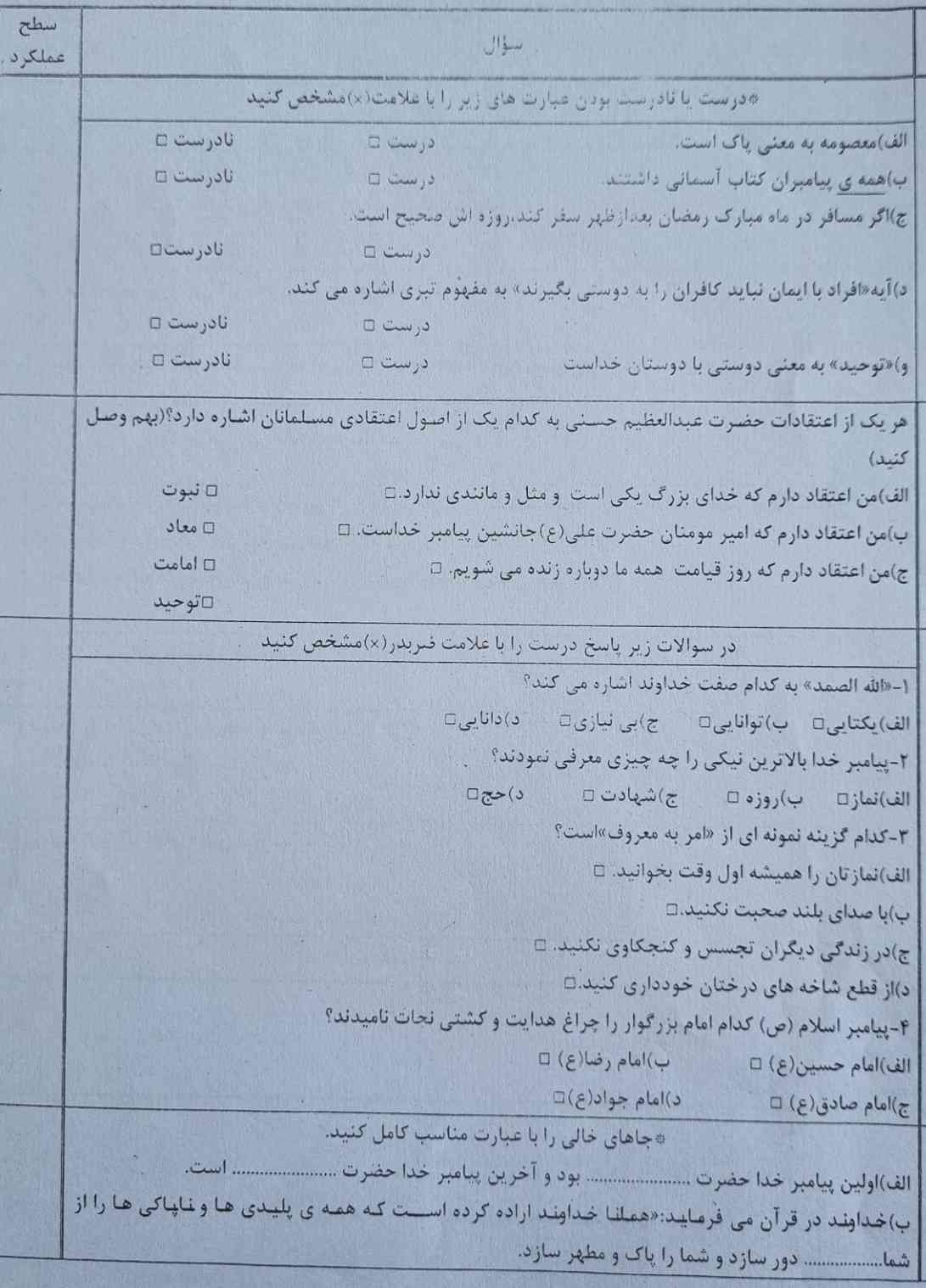 تورو خدا زود حل کنید معرکه میدم 