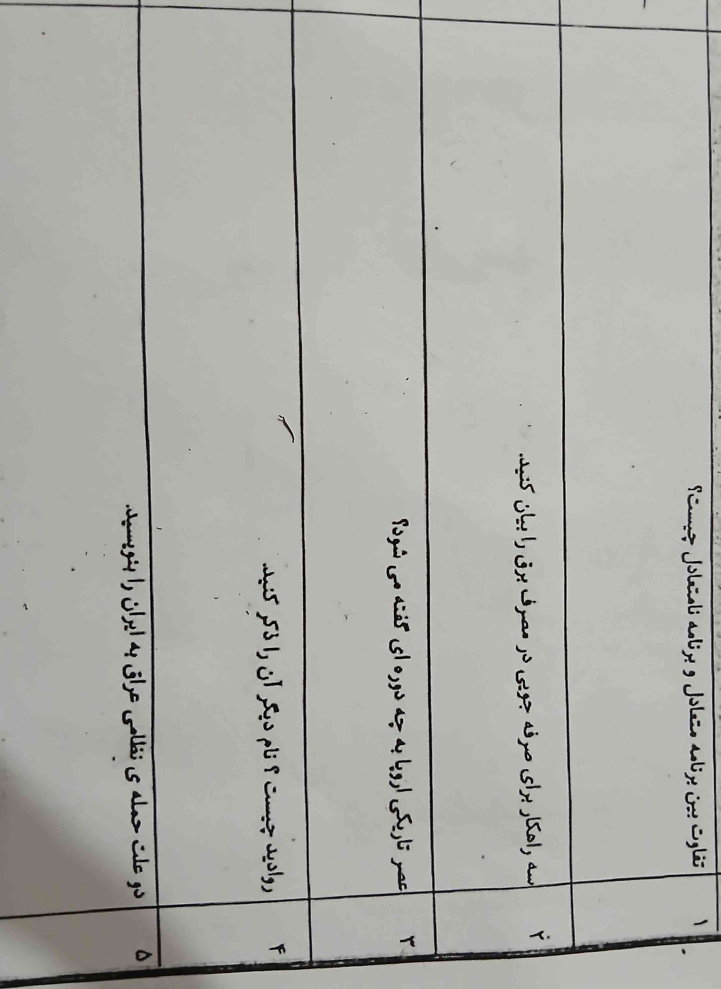 کمک کمکم کنید 
معرکه میدم 