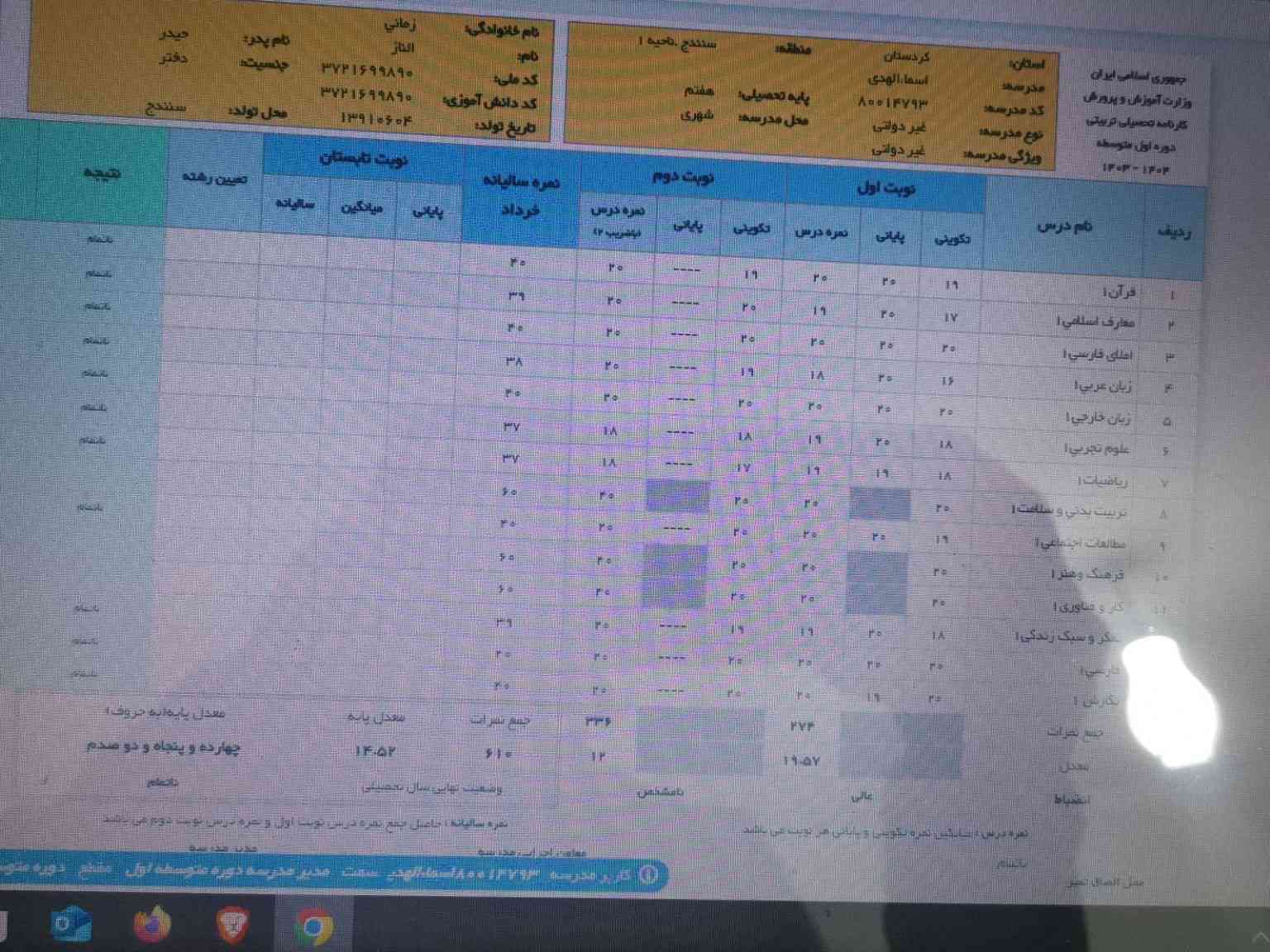 این چه چیزی است و به چه معناست 