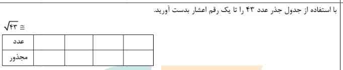 لطفت جواب بدیددددددددد تاج میدمممم