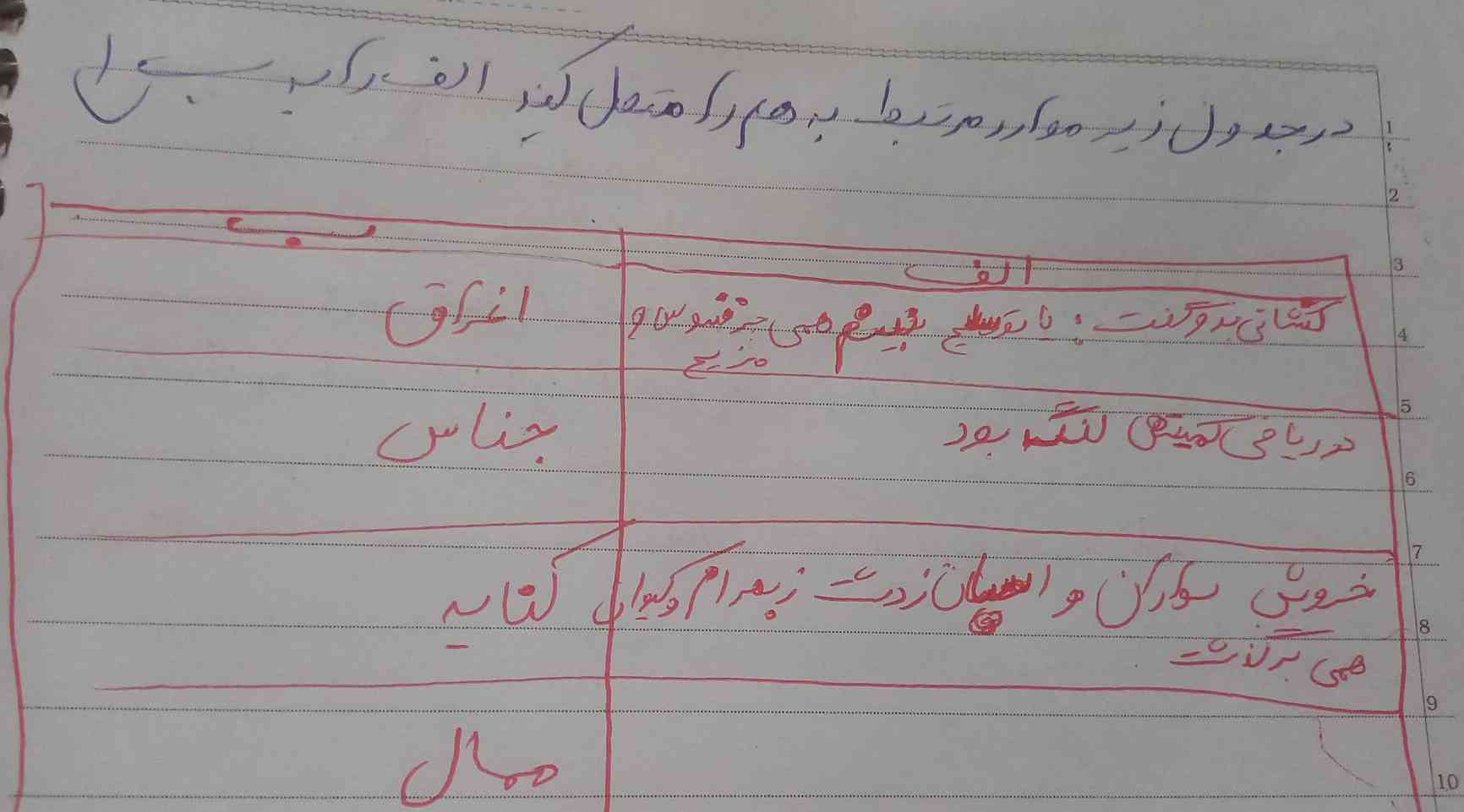 یکی اینو حل کنه  فردا امتحان دارم