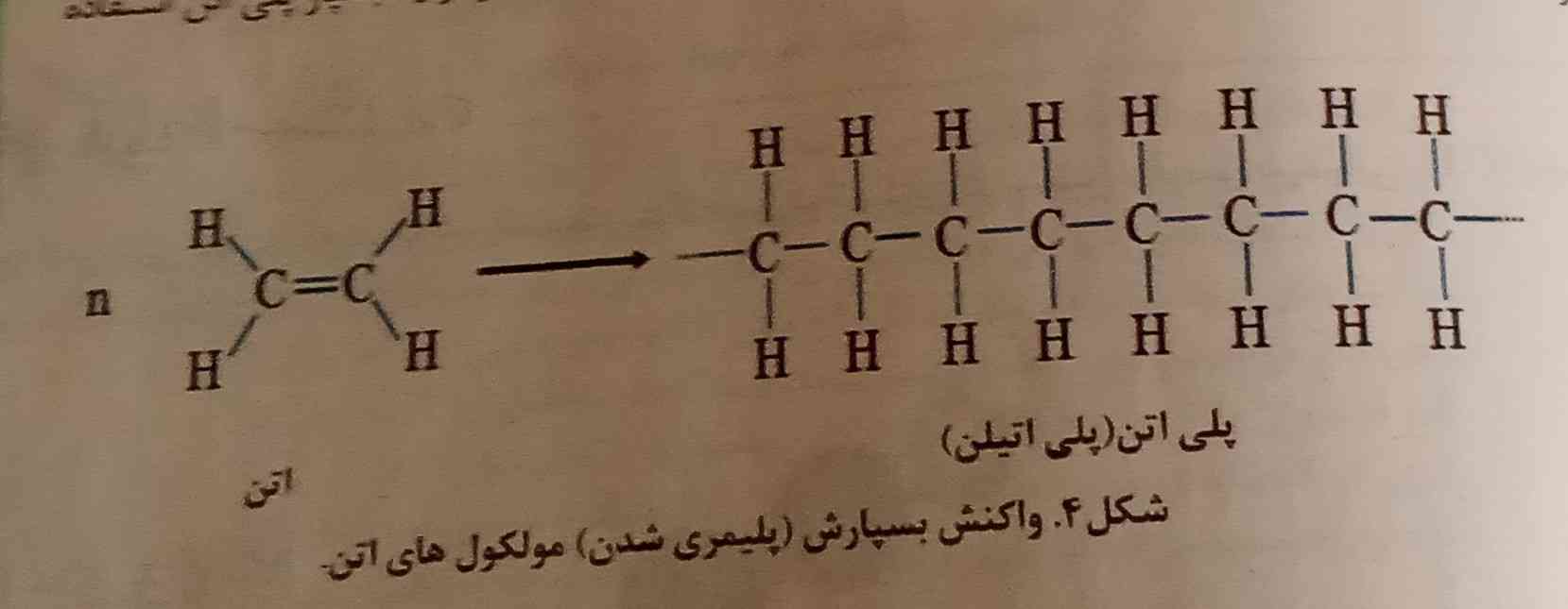 کسی این مسئله روبلده؟ 