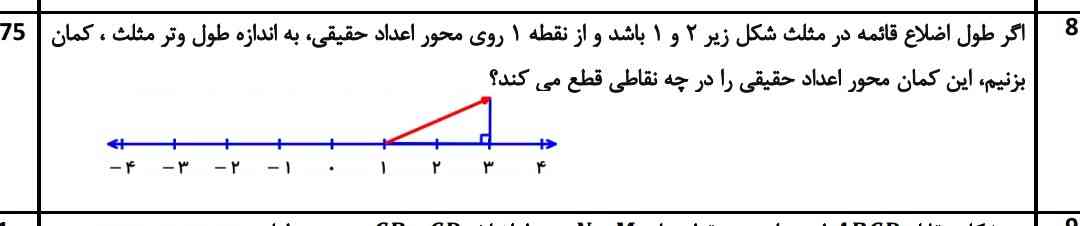 میشه جواب بدید