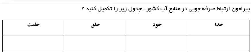 میشه این سوالم جواب بدهید