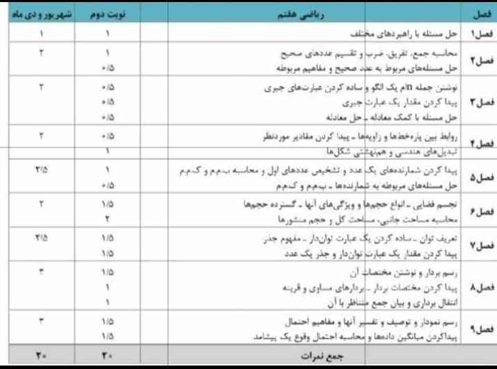 دنبالم کنیدددد