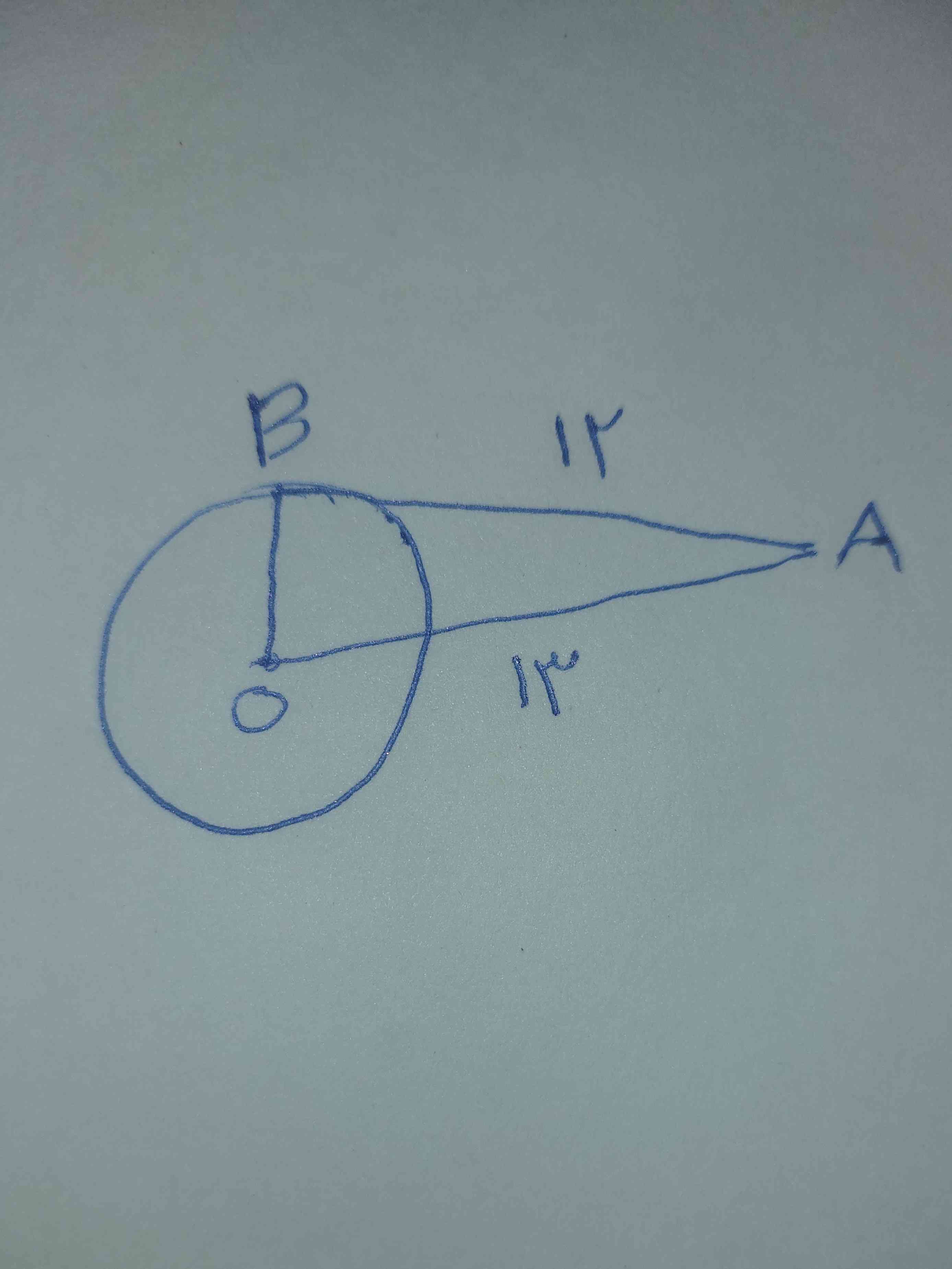 بنظرتون چجوری حساب میشه