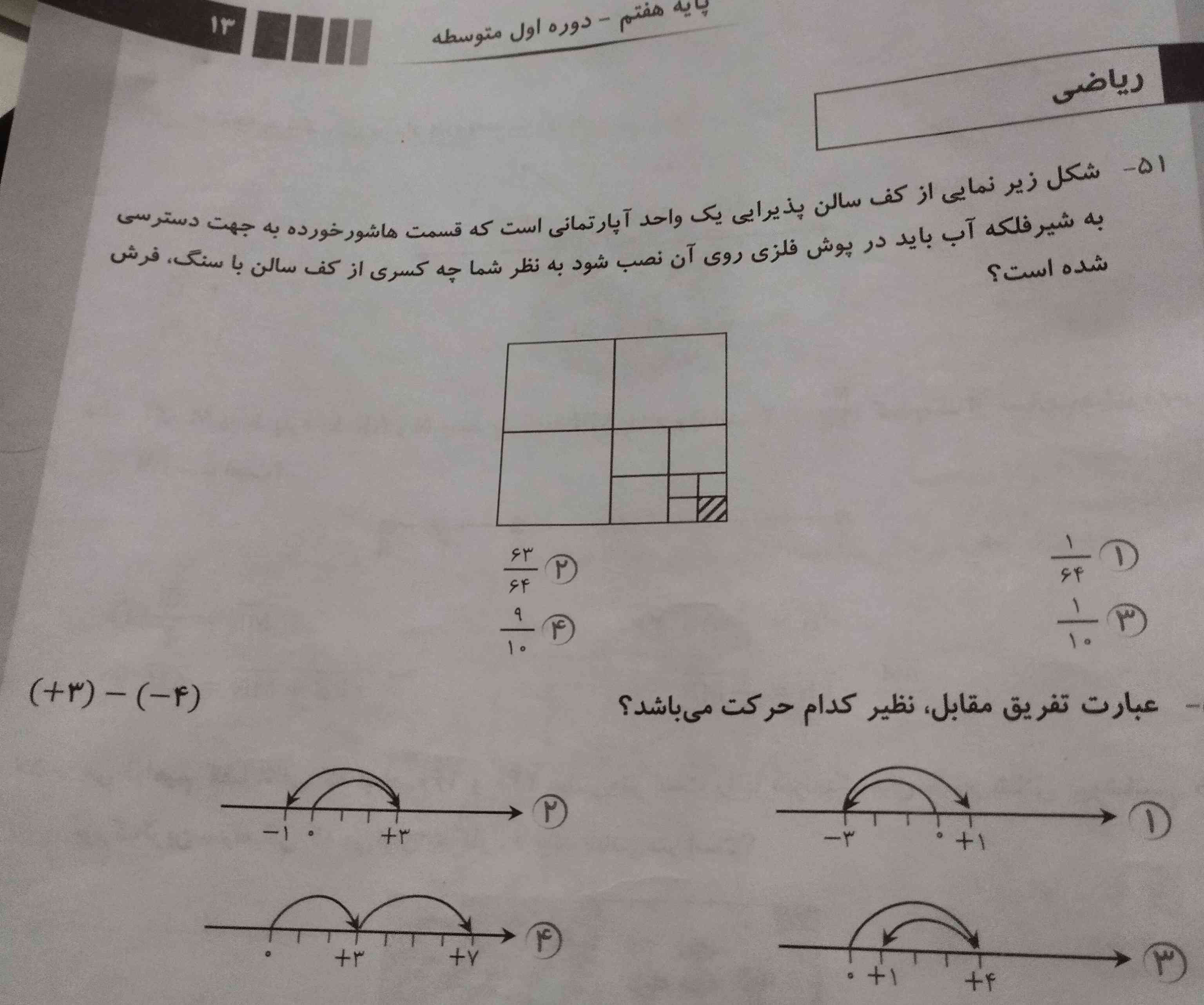 تورو خدا جواب بدین