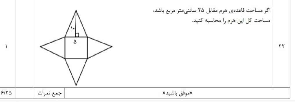 تروخداا اینو بگینن