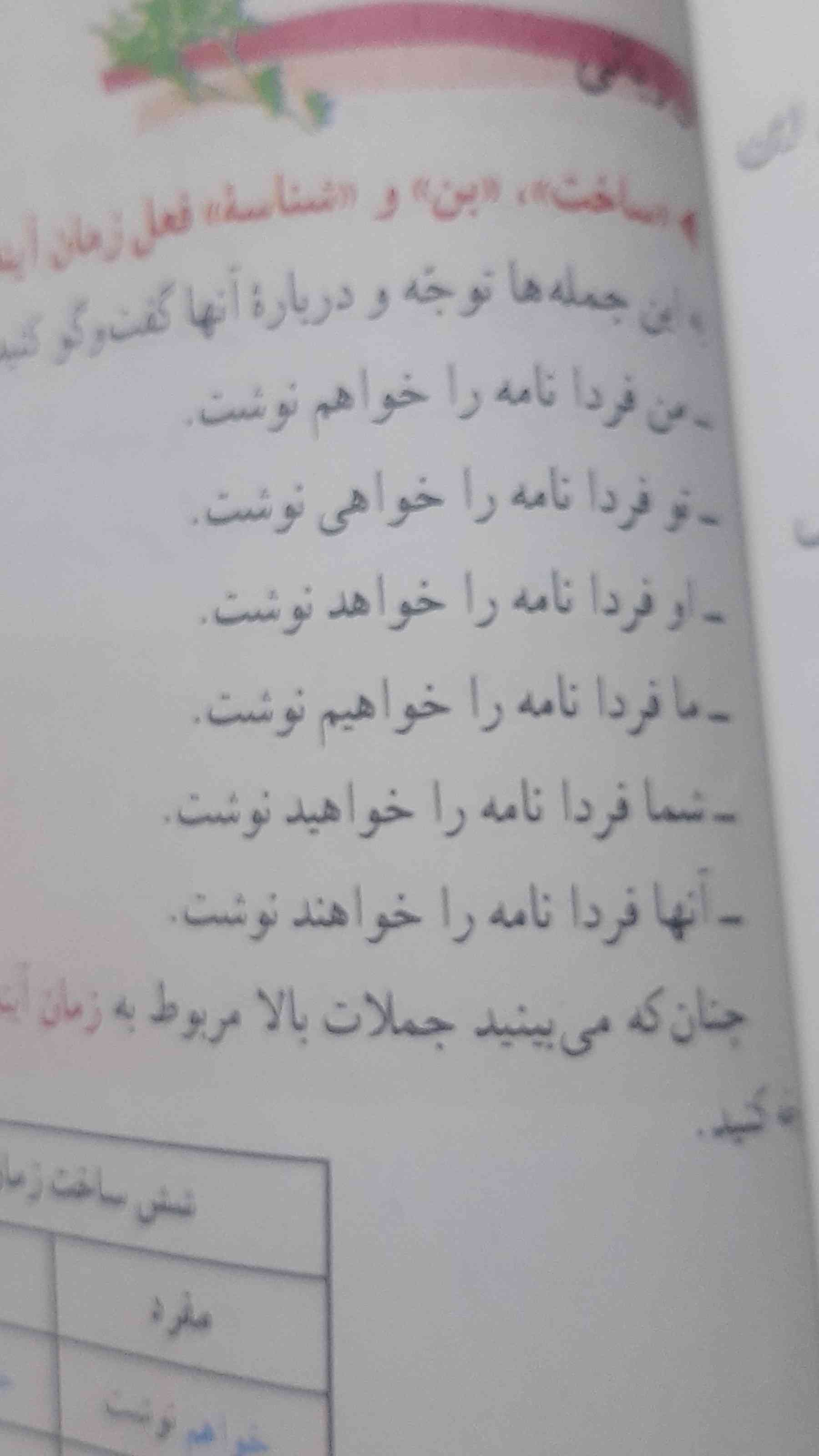 الان تو این تصویر ساخت کدام است میشه بگید مرسی 
