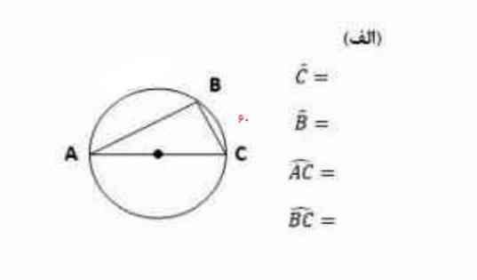 حل میکنین تاج میدم؟