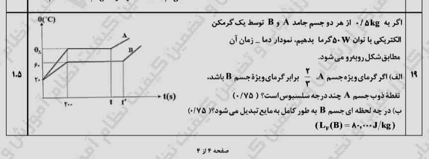 هوش مصنوعی و دوستان لطفاً کامل توضیح دهید ؟