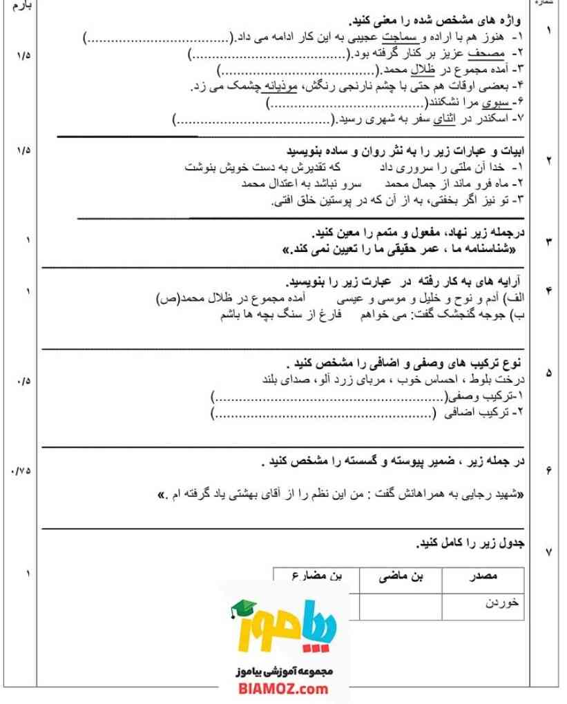 افرادی که معرکه و امتیاز دادند بفرمائید 
وگرنه گزارش می دم 