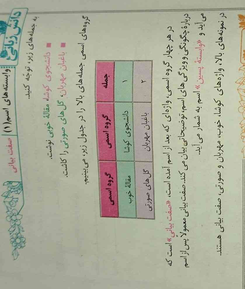 سلام میشه صفت بیانی توضیح بدین نفهمیدم