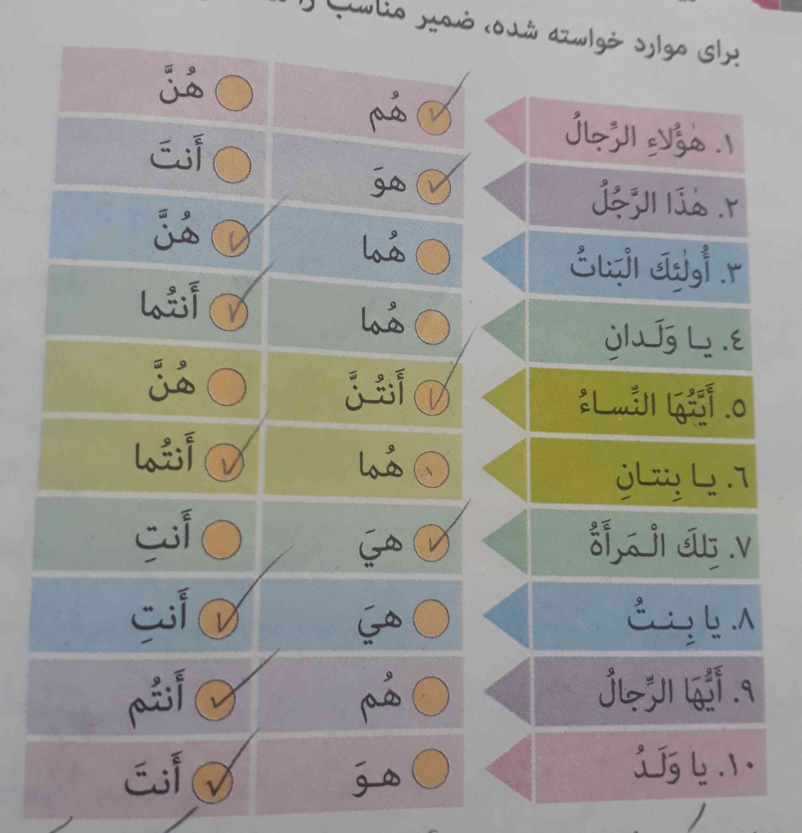 چرا جواب این مبشود؟ 