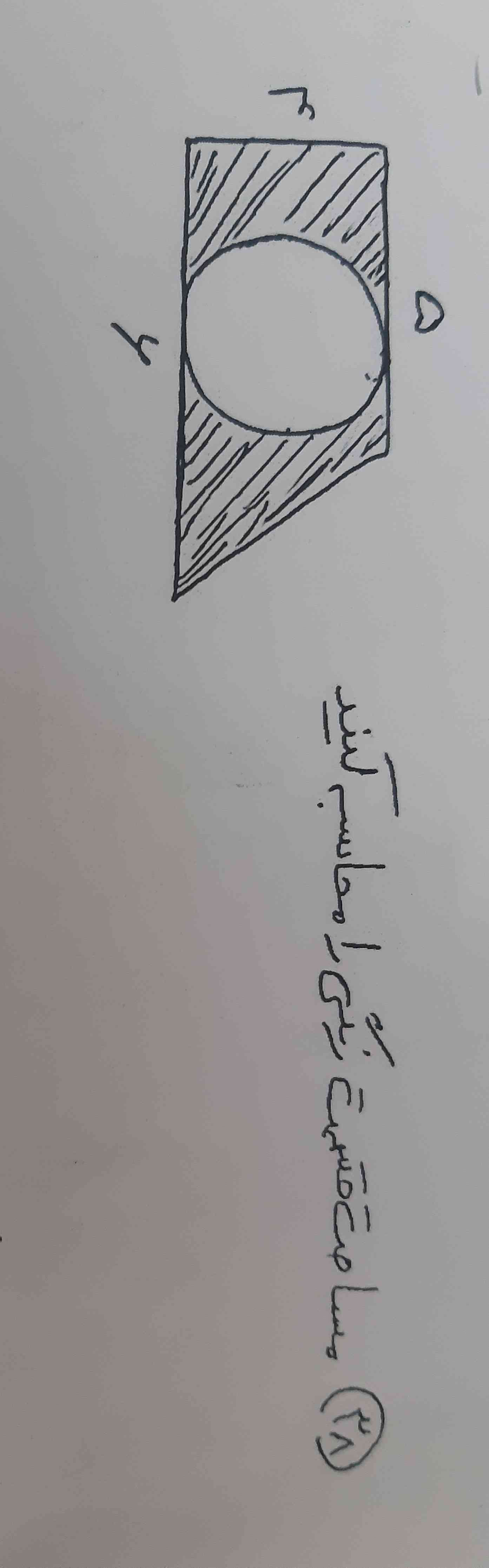 سلام 
میشه بهم جوابو بگید معرکه میدم