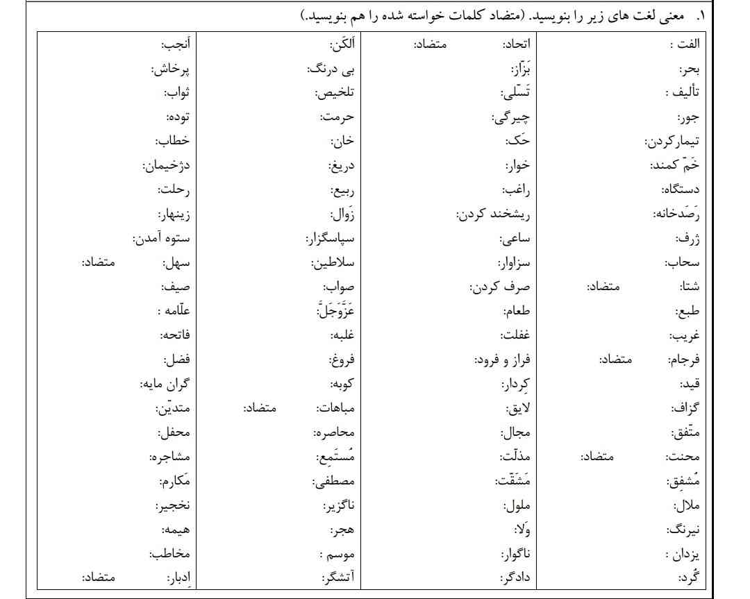 جواب بدید لطفا
