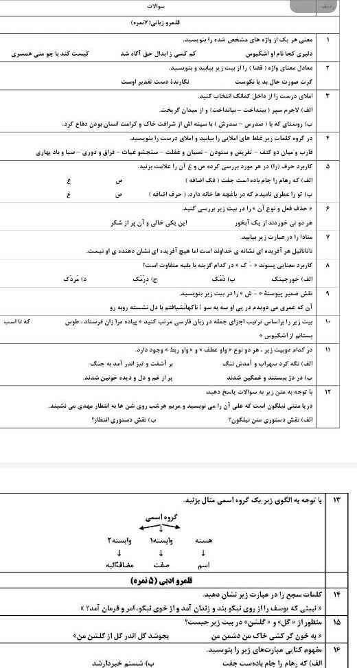 بچه ها میتونین برام جوابشو بفرستین?
