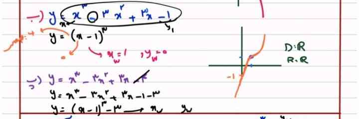 سلام وقت بخیر 
این سوال داشتم از جزوه تون حل می کردم 
چرا در سوال جمله دوم تابع مثبت است
در جواب جمله دوم منفی است