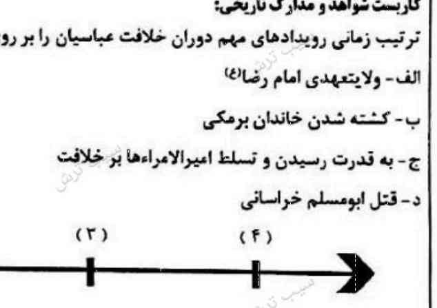 سلام ببخشید مگه جواب این سوال نمیشه  به ترتیب 
قتل ابو مسلم خراسانی 
کشته شدن خاندان برمکی 
به قدرت رسیدن و تسلط امیر امراء ها بر خلافت 
ولایتعهدی امام رضا (ع)
تو کتابم نگا کرده همین جوری بود ولی تو پاسخ هایی که اومده یه جور دیگست؟؟؟؟؟